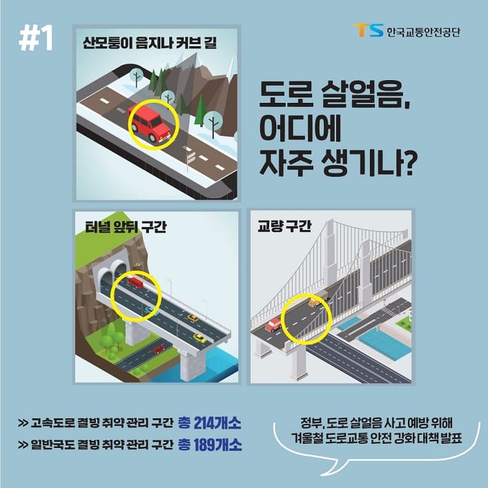 국토부, 겨울철 도로안전 24시간 비상관리체계 운영 ㅣ 자동차 눈길 안전 대책