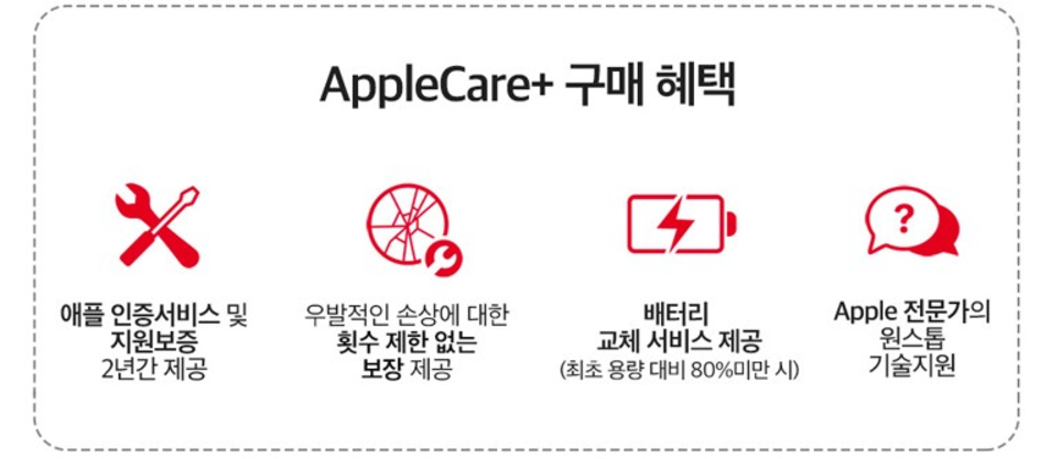 애플 케어
