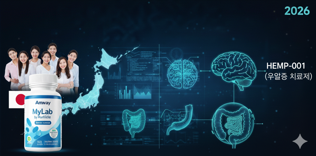 HEM파마 관련 이미지