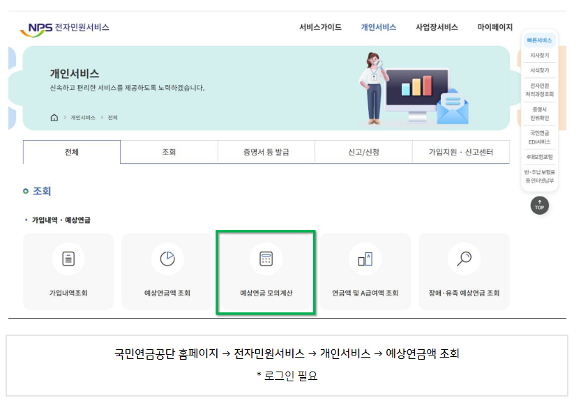 국민연금 수령액 확인하는 방법