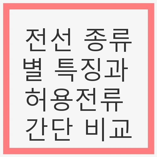 전선의 중요성과 허용전류의 필요성