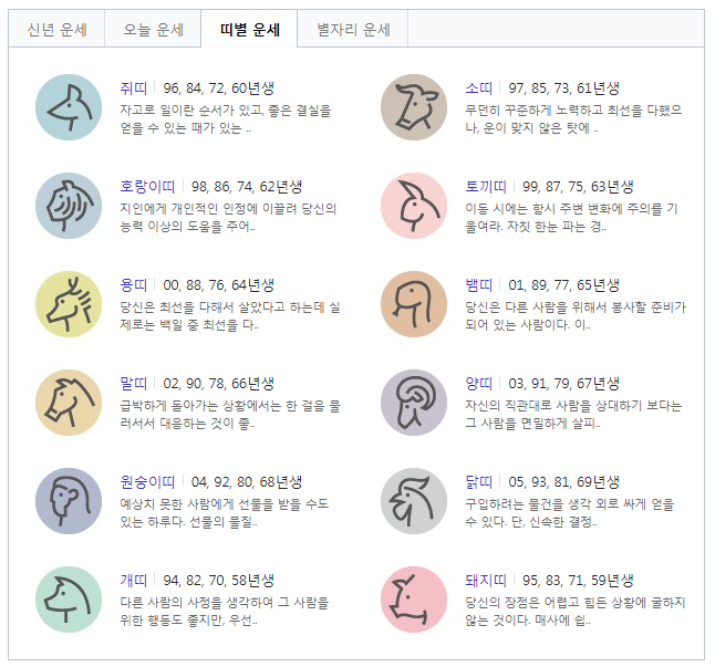 2024 네이버 신년 운세, 띠별 운세, 오늘 운세