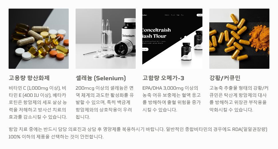 항암치료중 피해야할 영양제