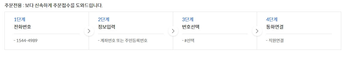 키움증권 고객센터 빠른 연결 방법