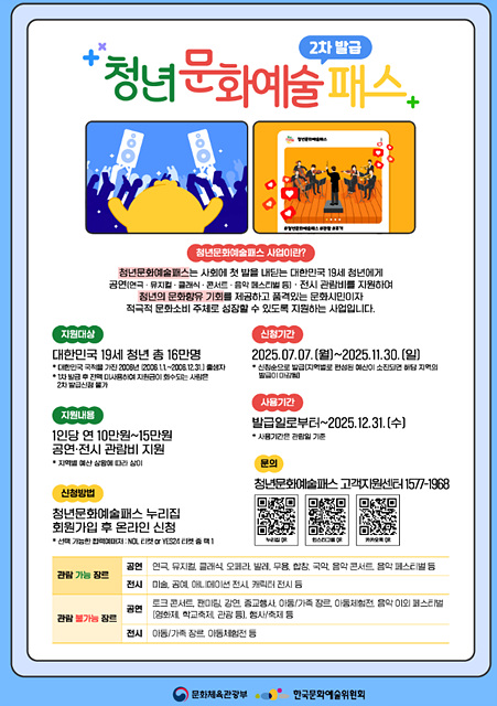청년문화예술패스 신청방법 지급금액 사용처 신청기간