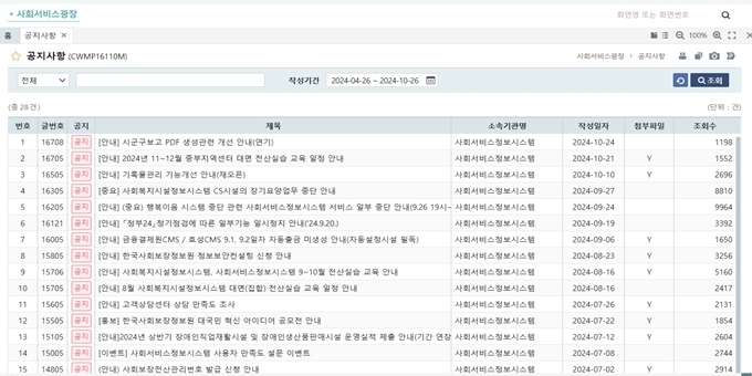 사회복지시설 정보시스템 공지사항