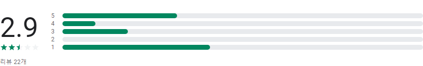 실시간TV보기, DMB, 지상파, 온에어 실시간 HD TV 보기