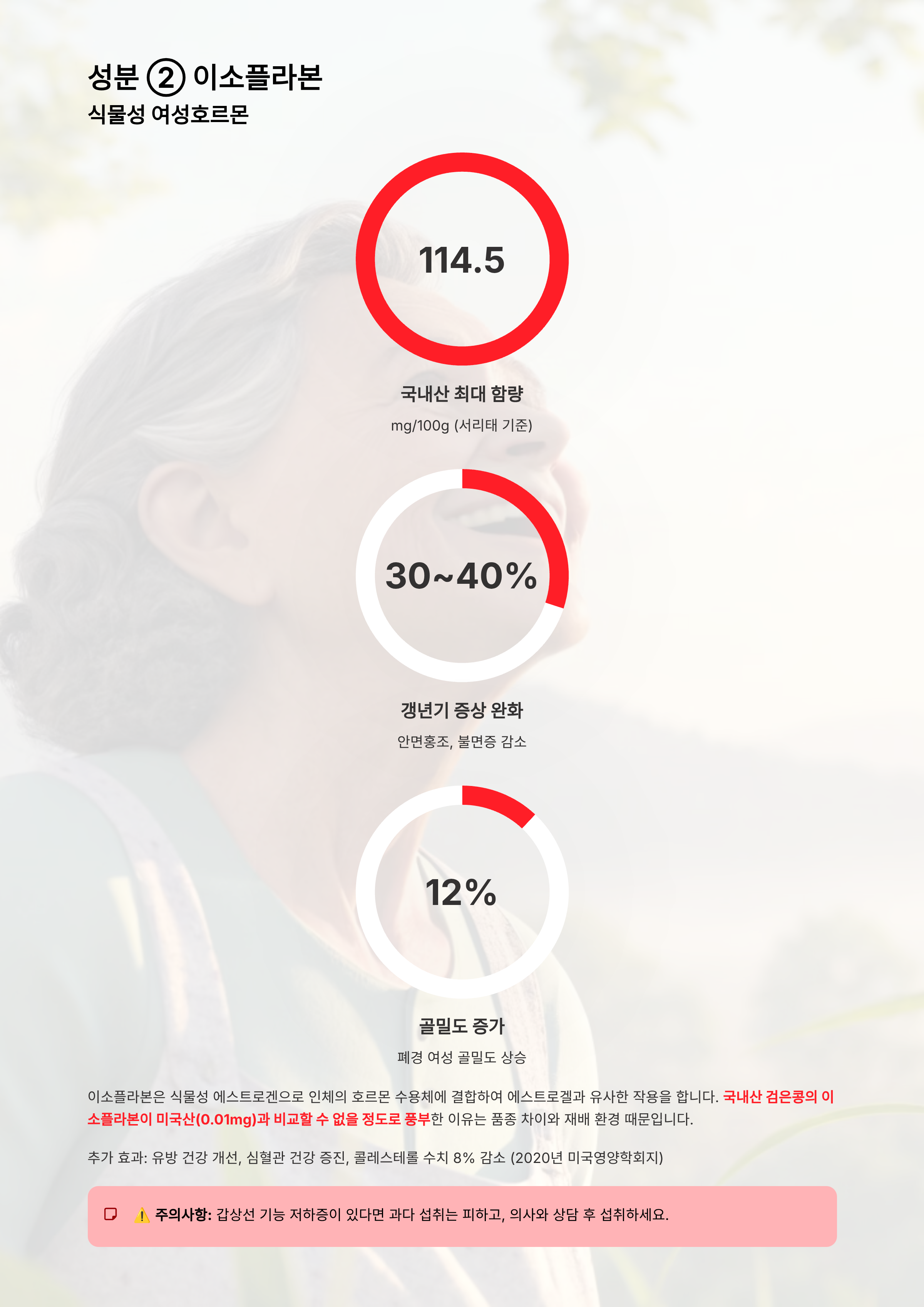 검은콩 영양성분 2025 완벽 가이드 – 한 줌 속 숨겨진 7가지 슈퍼 성분 총정리!