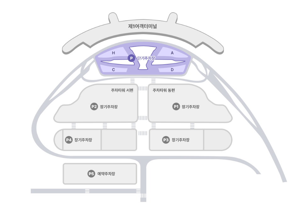 실시간 공항주차장 혼잡도