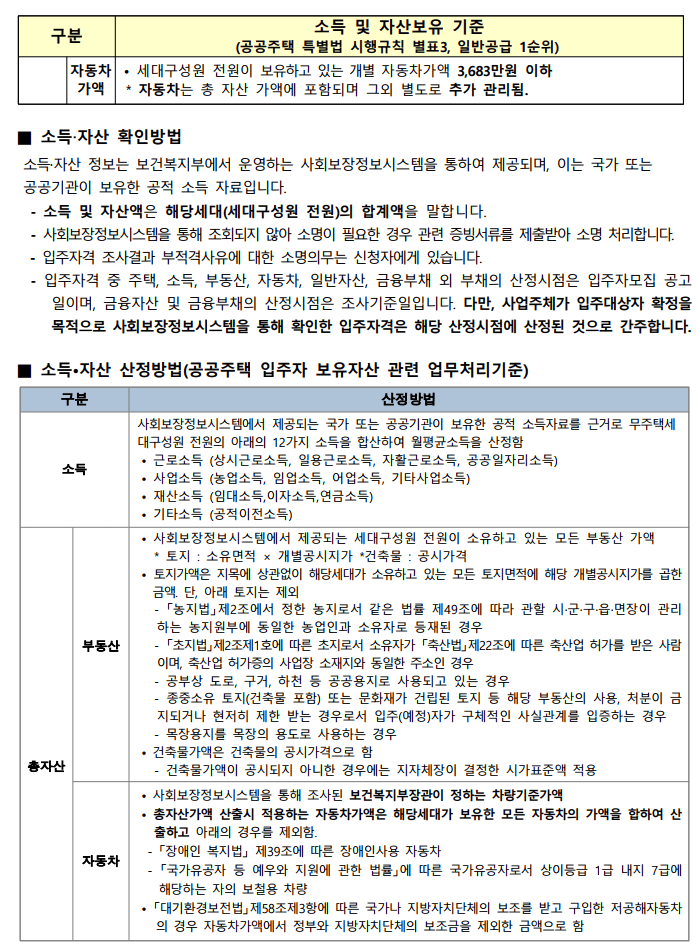 서울 영구임대주택 모집공고