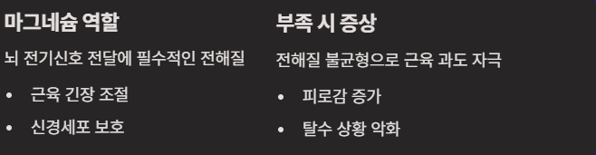 눈밑이 떨리는 증상