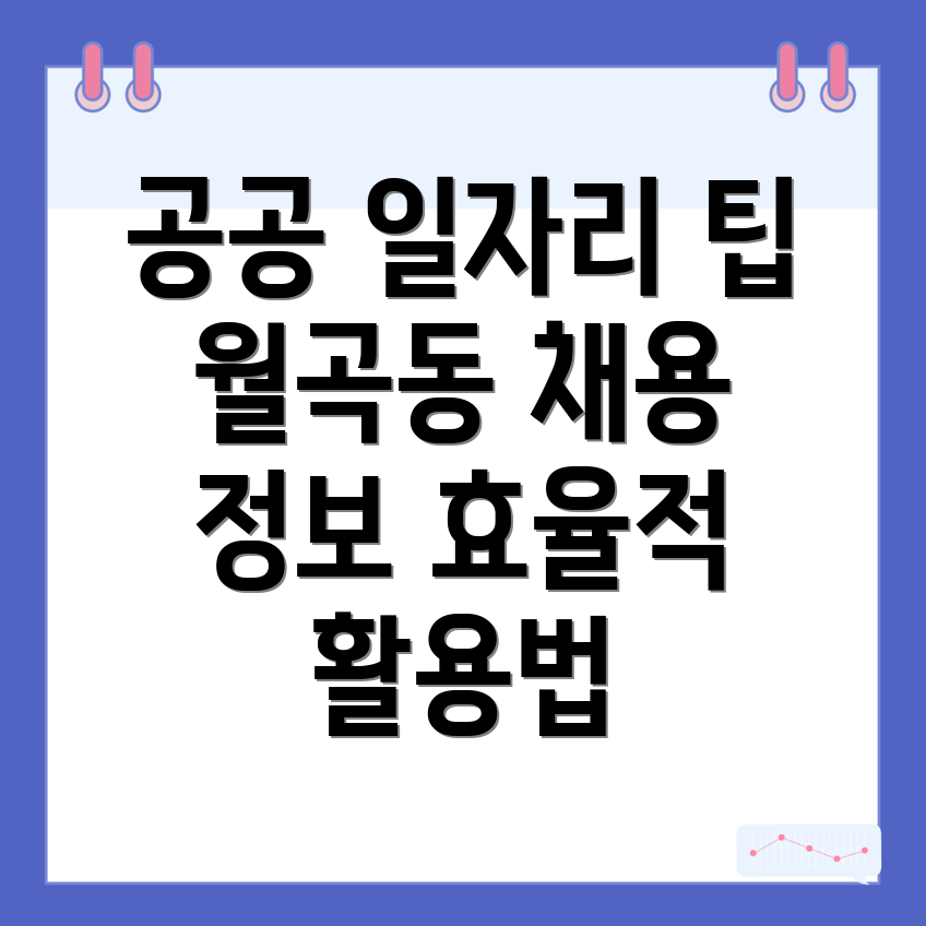 월곡동 구인구직