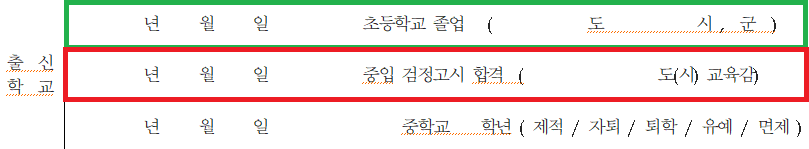 입학 원서 출신 학교 기재 방법