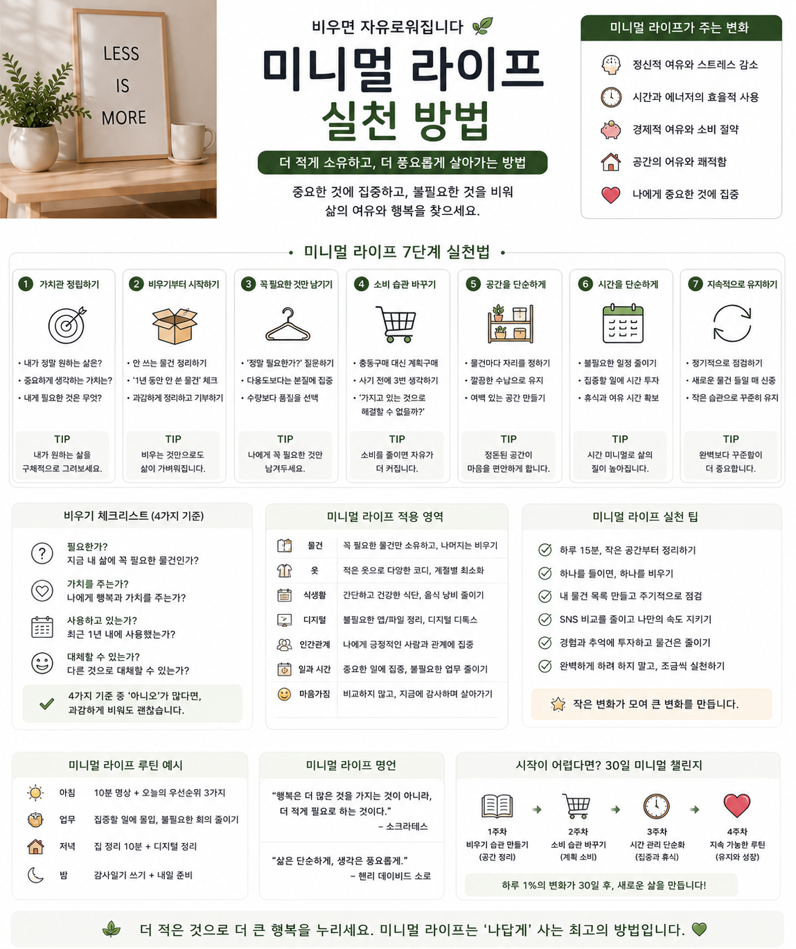 미니멀 라이프 실천 방법 관련 사진