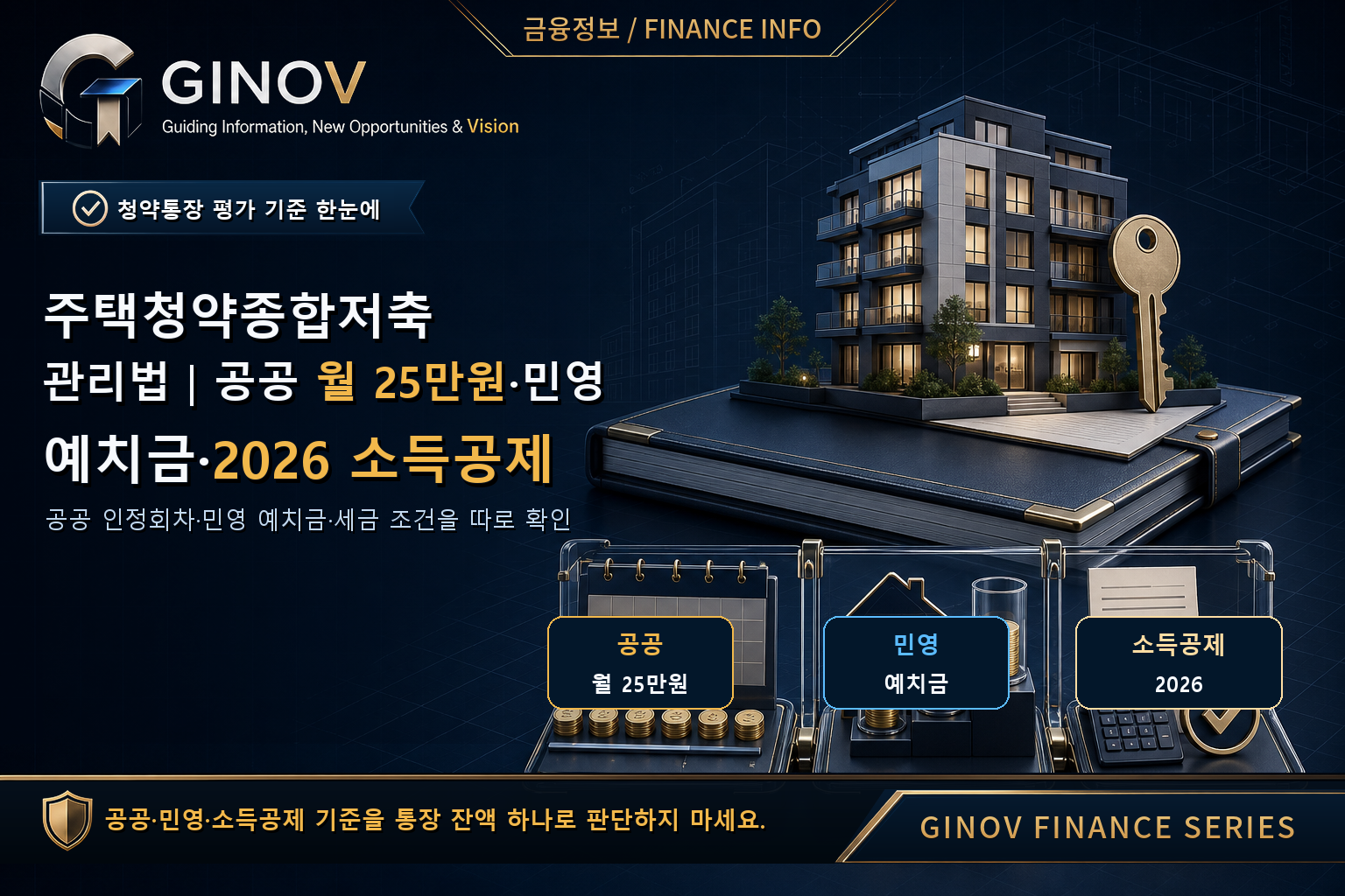 주택청약종합저축 공공 민영 소득공제 관리 대표 이미지