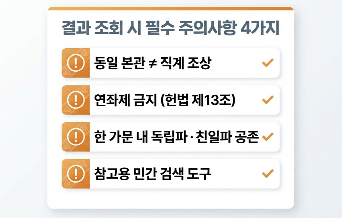 조회 결과를 볼 때 반드시 지켜야 할 4가지 주의사항