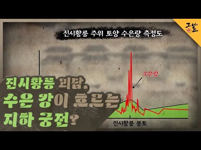 진시황 분서갱유와 세종 집현전 비교 지식과 권력 이야기_9