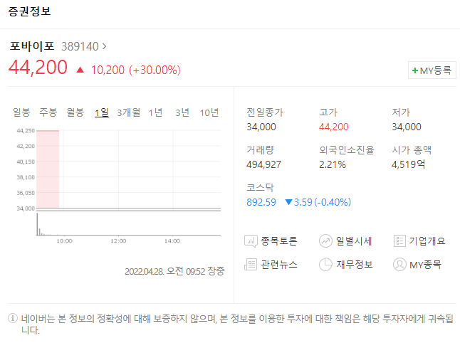 포바이포 공모주