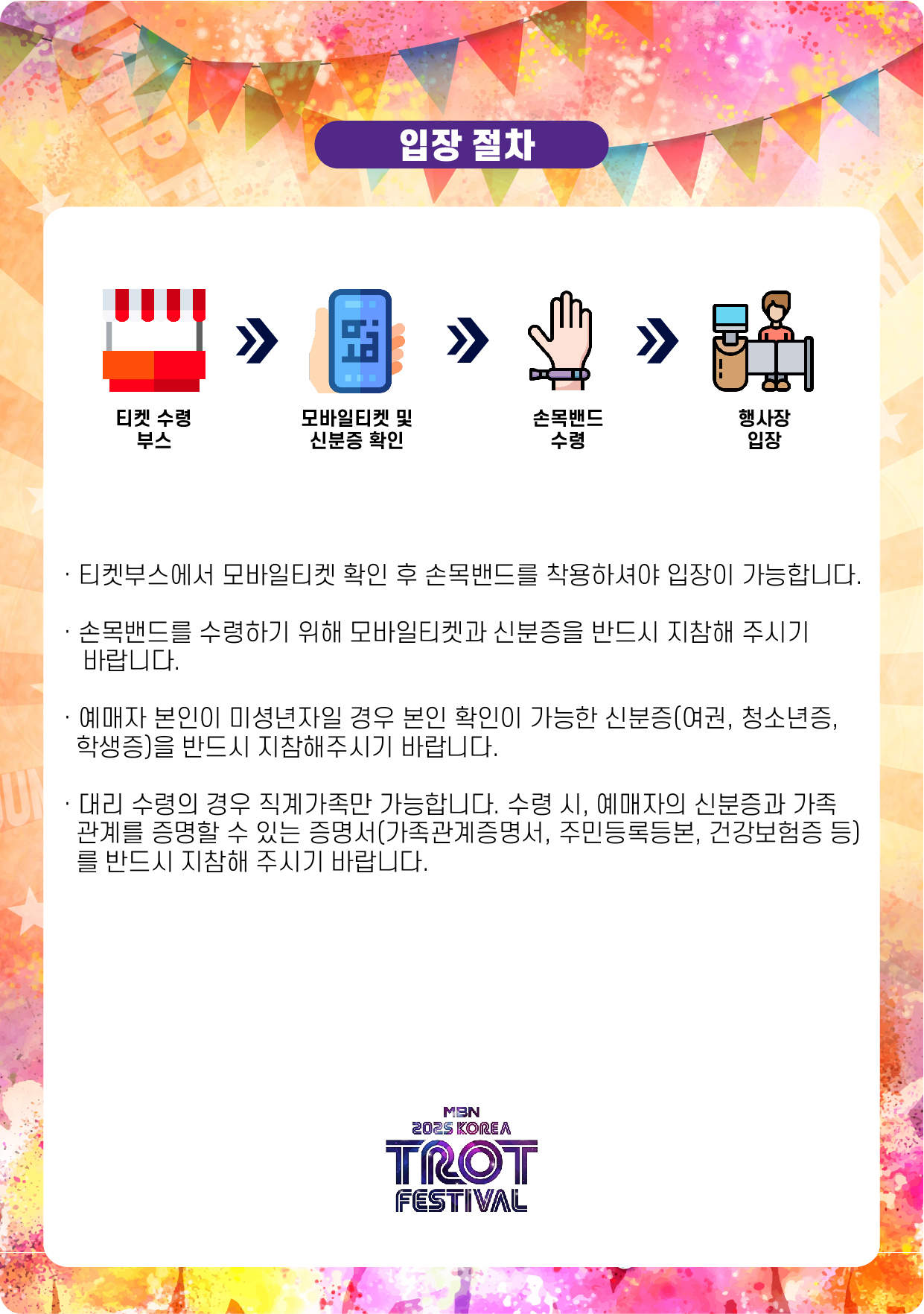 MBN 2025 코리아 트롯 페스티벌 예매