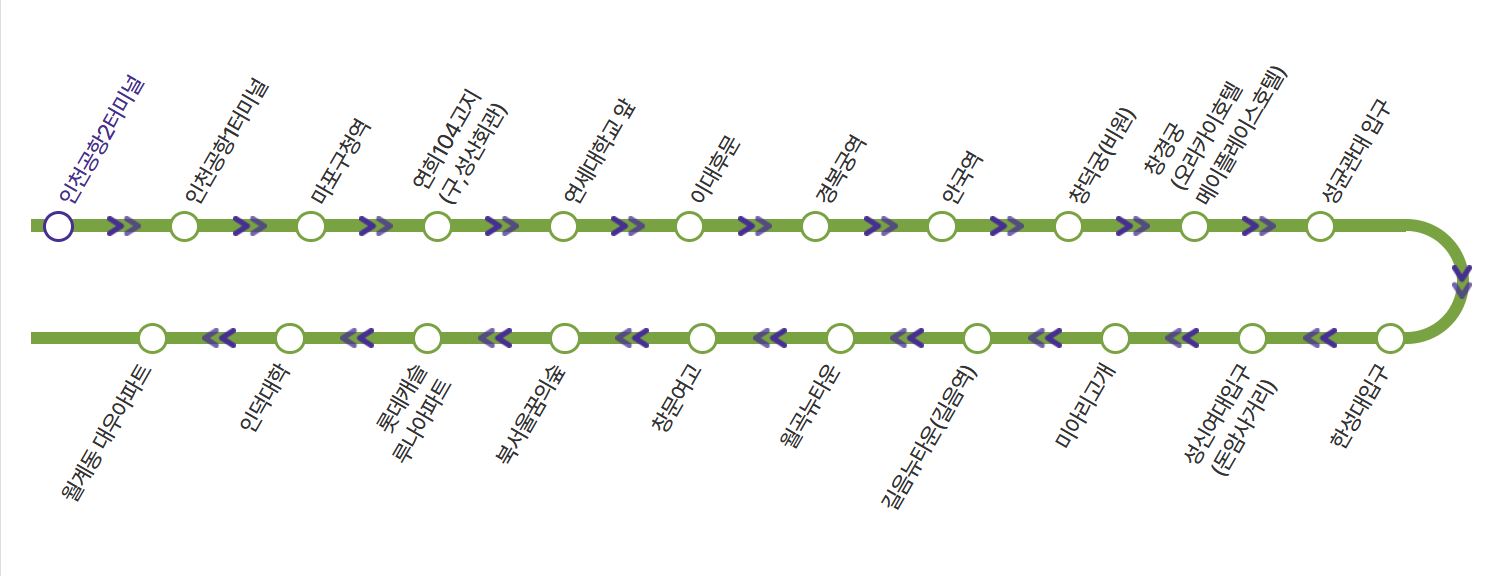 6011번 공항버스 노선도