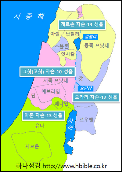 역대상 3장