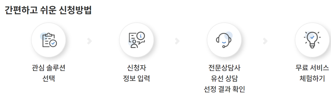 쥐 방역업체 비용 후기