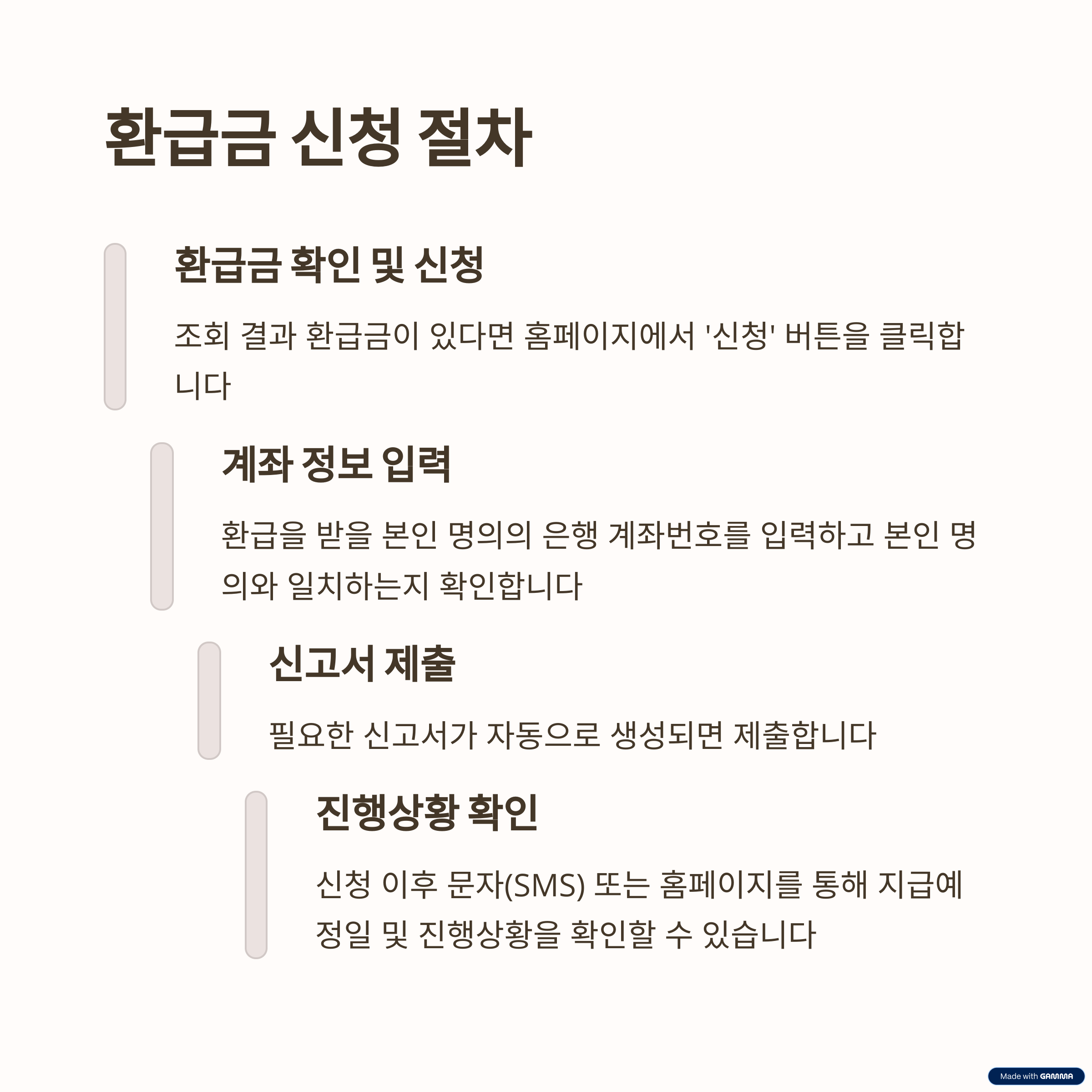 건강보험 환급금 신청 절차