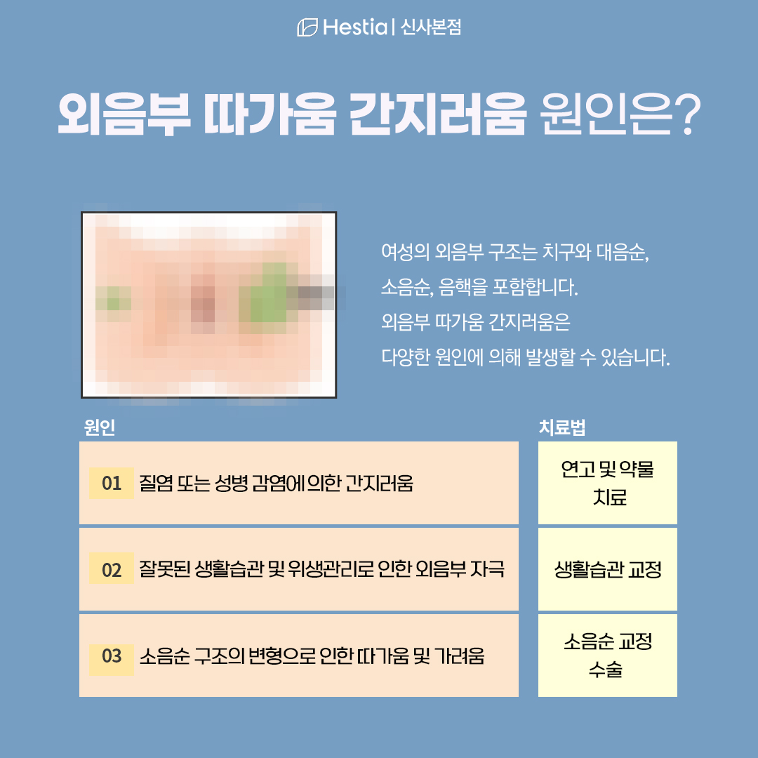 외음부 간지러움 따가움 원인은?