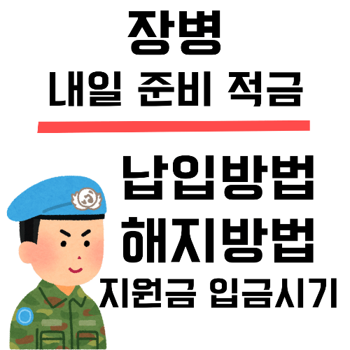 장병 적금, 내일준비적금, 장병내일준비 적금, 군장병 내일준비적금, 군인 장병 적금, 장병 적금 가입서류, 기업은행 장병내일준비 적금, 농협 장병내일준비 적금, 장병내일준비 적금 해지, 장병내일준비 적금 대리가입 (3)