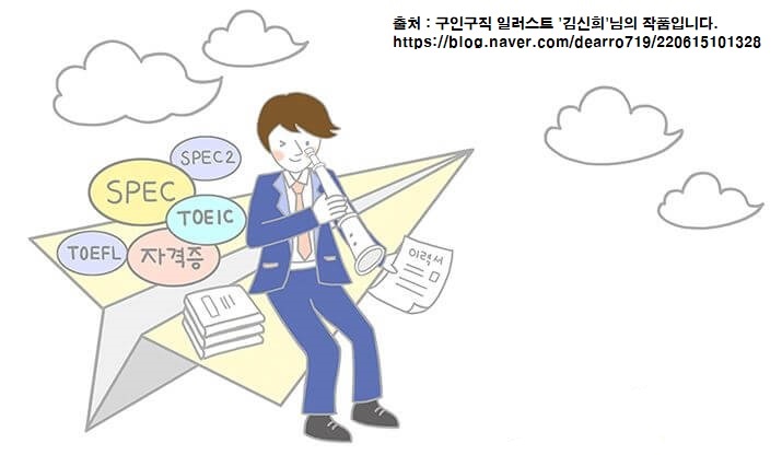 청년구직활동 지원금 신청