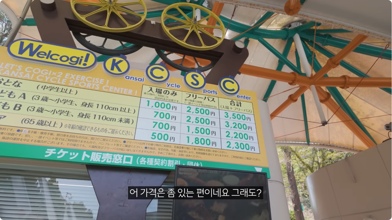 KANSAI CYCLE SPORTS CENTER 가격