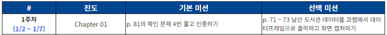 1주차 미션
