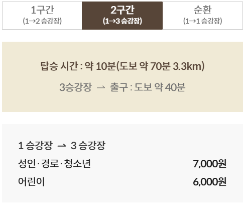 경기도 단풍 명소 곤지암 화담숲