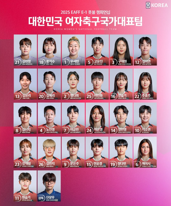 동아시안컵 축구