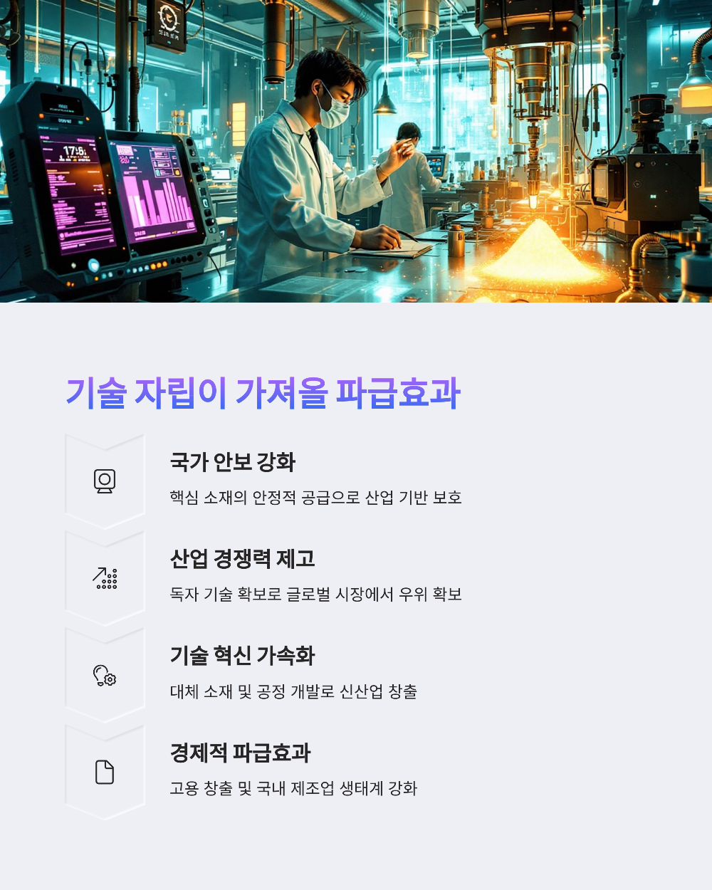 희토류 자석 국산화 추진, 덕양산업과 포스코홀딩스의 미래 전망