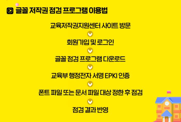 폰트점검 프로그램 사용 방법