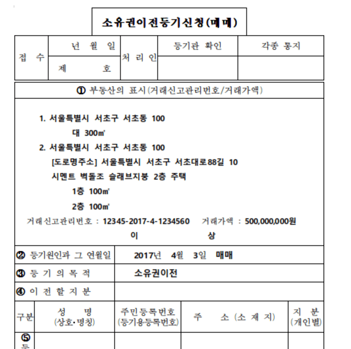 소유권 이전 등기