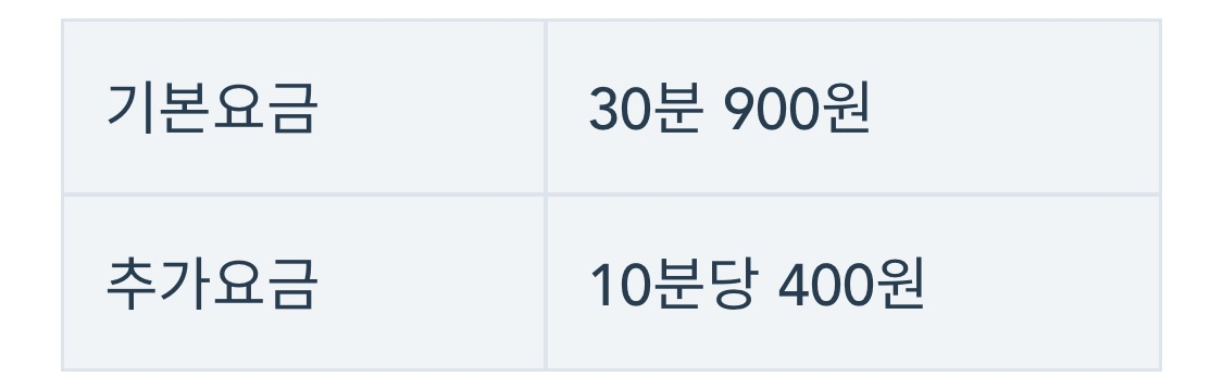 영통 공영 주차장 요금