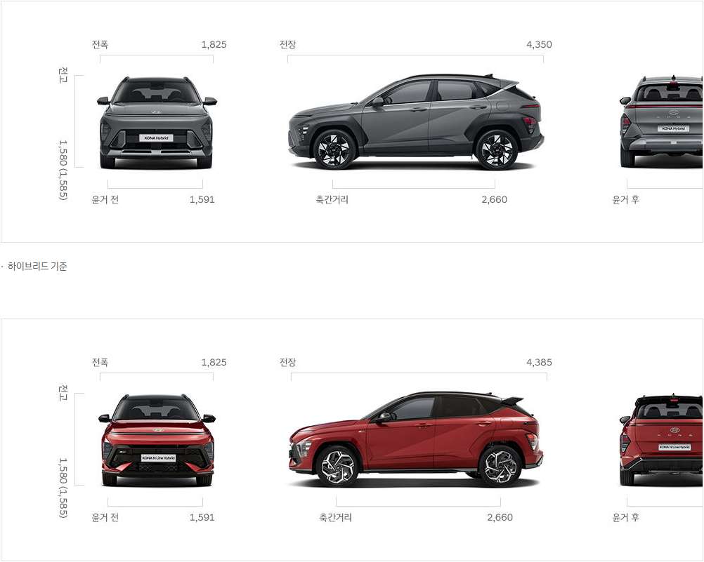 코나 하이브리드 제원