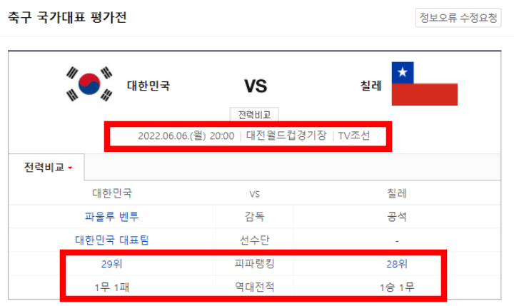 한국칠레축구중계-전적