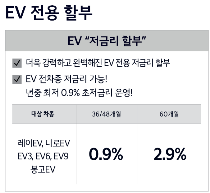 기아자동차 11월 프로모션