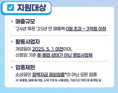 부담경감 크레딧KR