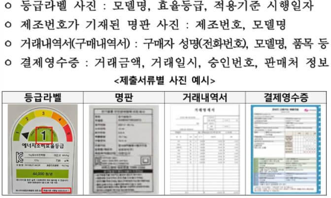 에너지소비효율소비등급 및 명판 위치 안내