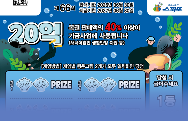 스피또2000 66회 당첨현황