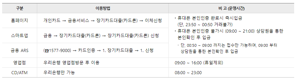태안군 재난지원금