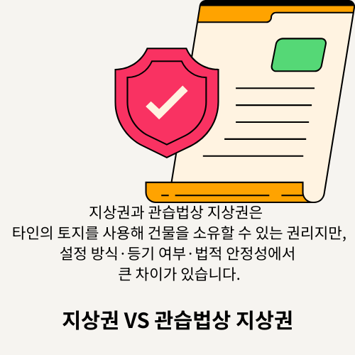 법정지상궈VS관습법상 지상권 제대로 알아보기