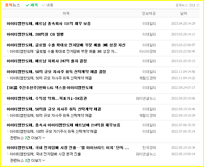 아이티엠반도체 주가 전망 목표 주가( 차트 분석, 배당금, 주가 상승 여력? ) - undefined - 아이티엠반도체 주식 결론 아이티엠반도체 주가 전망 목표 주가( 차트 분석, 배당금, 주가 상승 여력? ) - undefined - 아이티엠반도체 주식 결론