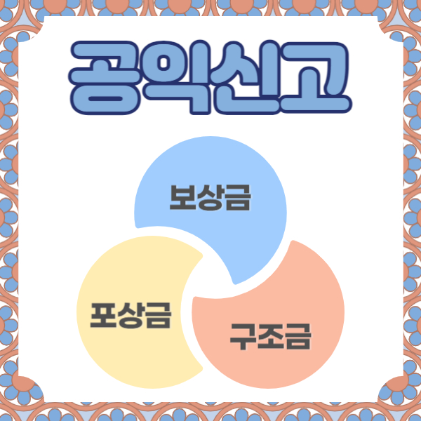 공익신고자 최대 보상금&#44; 포상금&#44; 구조금 지급 범위&#44; 조건