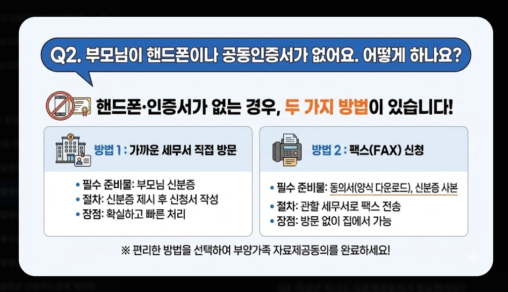 2026 연말정산 자료제공동의 신청방법 완벽 정리