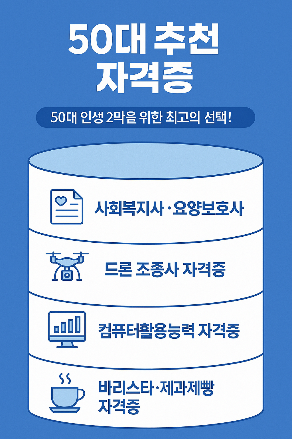50대 자격증 추천